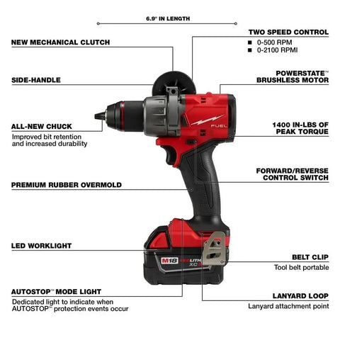 Half Inch Compact Cordless Drill Driver Kit Featuring Rock Solid Metal Chuck And Carbide Teeth For Ultimate Bit Retention And Straight Up No Nonsense Performance with side handle and LED light
