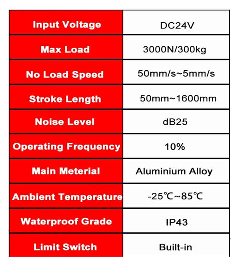 Technical specifications for Straight Up Heavy Duty 2 Piece Linear Actuator Kit With Sync Control Board 24V DC and 3000N load.