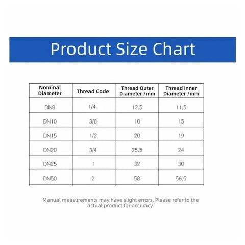 Product size chart for Heavy Duty Female Threaded Ball Valve Switch With Lock Tight Seal And Runs Slick Handle Design
