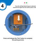 Single Pole Dimming Wireless Switch Kit installation showing LED indicator for pairing with wires and buttons