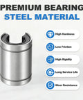 LM12UUOP Open Type Linear Ball Bearings 12mm Bore 21mm OD 2 Pack featuring steel construction and details on performance.