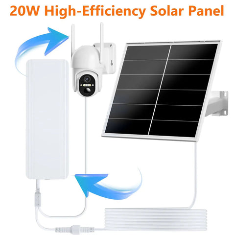 Heavy Duty Solar Panel Kit Featuring A Beefy 24000 Milliamp Hour Battery And Flexible Dual Voltage Ports For Tough As Nails Trail Cam And Outdoor Security Setup, showing 20W solar panel connected to a camera.
