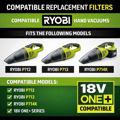 Compatible hand vacuums P712 P713 P714K; Replacement Vacuum Filter For Hand Vacuum Models P712 P713 P714K 18V A32VC04 019484001007