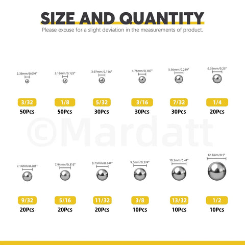 Solid Stainless Steel Bearing Balls Assortment Kit Featuring 300 Pieces Across 12 Precise Sae Sizes With A Heavy Duty Tackle Box showing sizes and quantities.