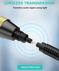 Close-up of Slick Nylon Braided Toslink To Toslink Optical Audio Cable with gold plated ends, showing optical fiber core detail.