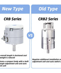 Side-by-side comparison of Heavy Duty Air Powered Rotary Actuator Swing Cylinder CRB and CRB2 series with features listed.