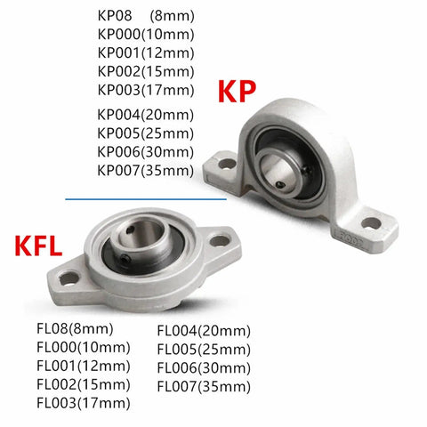 Image showing Ten Piece Zinc Alloy Pillow Block Bearing Set For Rock Solid Linear Shaft Mount No Fuss Smooth Gliding Motion with various sizes.