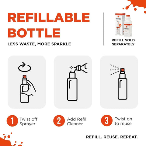 Illustration of refillable bottle steps: twist off sprayer, add cleaner, twist on to reuse. Refill sold separately.