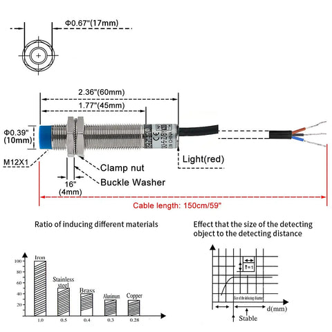 Diagram of Capacitive Proximity Sensor With 5mm Sensing Distance, 10 To 30 VDC, 200 mA, PNP Normally Open, Three Wire, LJC12A3 5 ZBY