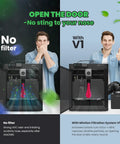 Kick Back And Breathe Easy With This Top Shelf Triple Layer Hepa Filtration System For Enclosed 3d Printers To Catch Ultrafine Dust And Cut Out Fumes From Abs Asa Pla Petg Tpu Projects Without The Hassle, showing air quality comparison.