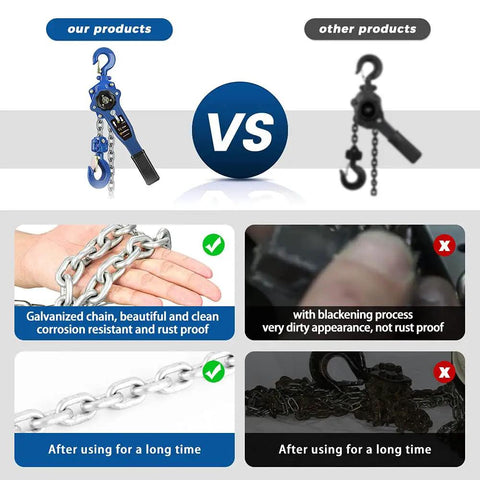 Comparison of Lever Chain Hoist 3300 Lbs Capacity, 20 Ft Lift, One And A Half Ton Manual Ratchet Chain Puller with G80 galvanized chain and other products
