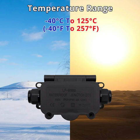 Rock Solid Mini Junction Box Outdoor Waterproof IP68 Rated Two Way Underground Electrical Splice Housing with temperature range -40°C to 125°C.