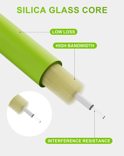 Close-up of Heavy Lifting Om5 Lc To Lc Multimode Fiber Patch Cable 1 Meter showing silica glass core for high bandwidth.