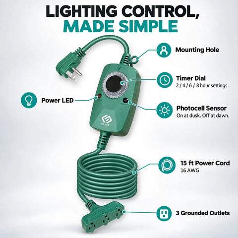 Heavy Duty Outdoor Dusk To Dawn Timer With Photocell Sensor And Three Grounded Outlets All Weather 24 Hour Programmable Countdown Switch close-up with timer dial and power cord.