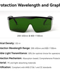 Heavy Duty Blue Laser Safety Glasses With OD4 Plus Lens Block 400nm To 500nm Wavelengths For Engraving Workbenches And DIY Crews In Matte Black Frames with green lenses.