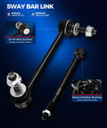 Sway bar link with Zn-Ni alloy surface and natural rubber bushing for improved vehicle grip, perfect for Jeep Grand Cherokee and Dodge Durango.