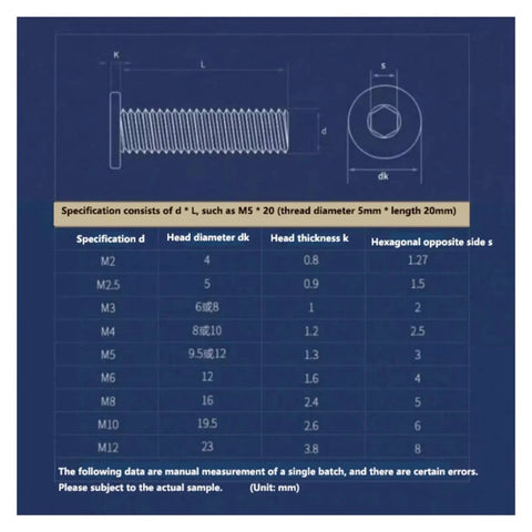Top Shelf TA2 Pure Titanium Hex Socket Machine Screws With Low Profile Flat Heads spec table for M2 to M12 sizes, details measurements.