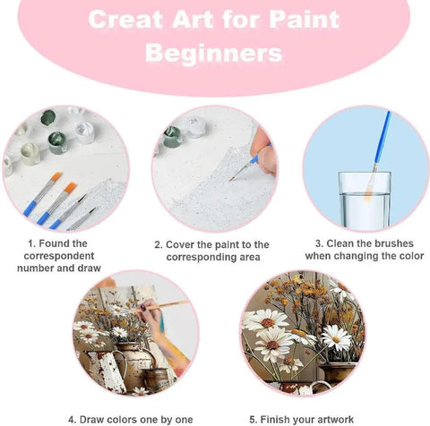 Steps to complete Floral Paint By Numbers Kit For Adults And Beginners Two Pack with framed canvases and paints.