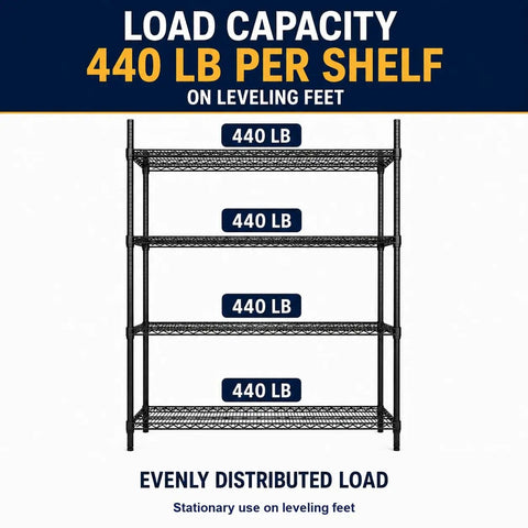 Beefy Heavy Duty Steel Wire Shelving Rack, 4 Tier Adjustable Metal Storage Shelves, 440 Lbs Per Shelf, showcasing load capacity details.