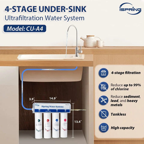 iSpring CU-A4 four-stage under-sink water filtration system, white unit with four cartridges and brushed-nickel faucet