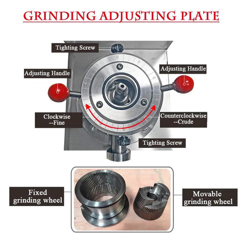 Grinding adjusting plate with handles and screws on Heavy Duty Pro Grade Commercial Split Peanut Butter Maker Grinder Stainless Steel Colloid Mill.
