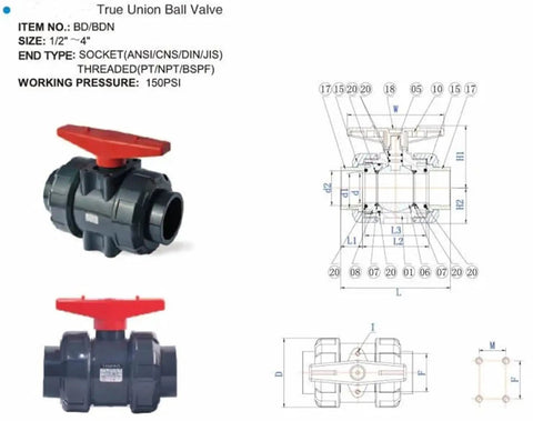 Tough As Nails Pvc Ball Valve Union Connector for plumbing, featuring a red handle, 150 PSI, socket and threaded connections.