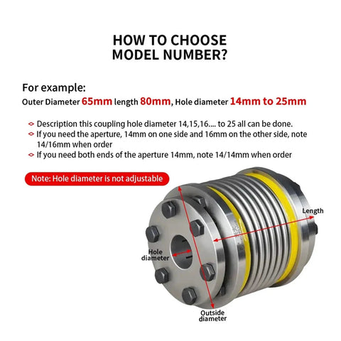 Zero Play Bellows Coupling Flows Smooth With Rock Solid Stainless Steel Flex Sleeve Paired To Aluminum Alloy Hub For Heavy Duty Cnc Parts And Vibration Damping Built Different For Long Lasting Performance No Stress, detailed dimensions and model number guide.