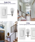Killer Smooth Slide Dimmer Switch Antimicrobial Mold Resistant For Led And Bulbs Hassle Free Install Wall Plate shown in single and three-way configurations.