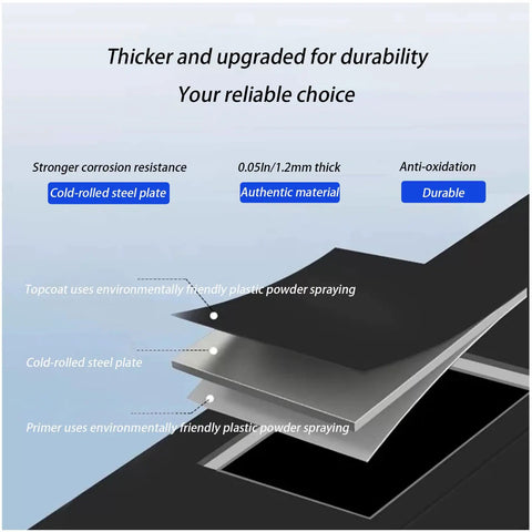 Premium Rock Solid Heavy Duty Electric Vehicle Charger Cover showing layered cold-rolled steel plate and durable materials.