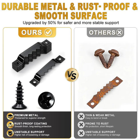 Comparison of Straight Up Sixty Piece Sawtooth Picture Hanger Kit With Three Assorted Sizes and hardcore load rating vs standard options.