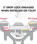 2° Drop Lock engaged on T-Slot for Beefy Pro Level One By Two Inch T Slotted Aluminum Extrusion Bar with precise torque application.