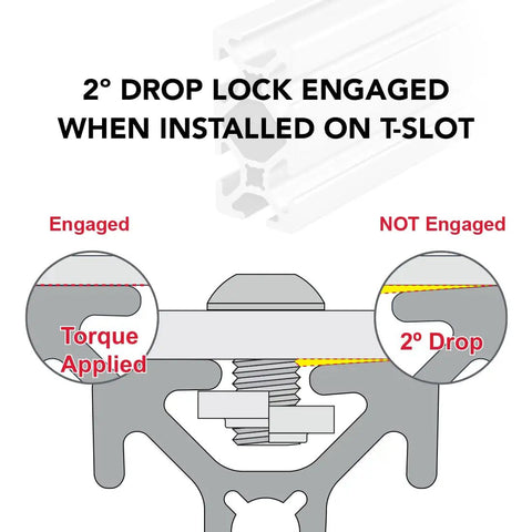 2° Drop Lock engaged on T-Slot for Beefy Pro Level One By Two Inch T Slotted Aluminum Extrusion Bar with precise torque application.