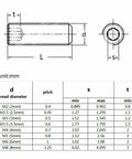 Dimensions of Badass 100 Piece M2 Through M8 304 Stainless Steel Hex Socket Cup Point Set Screw Assortment Kit specifications