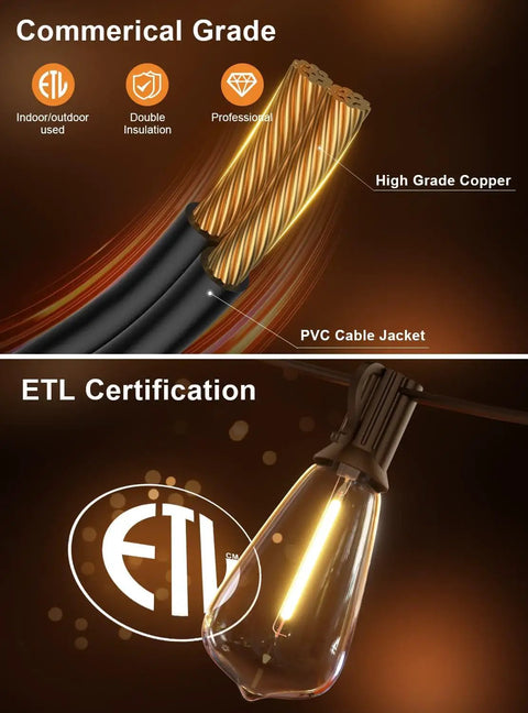 Commercial grade PVC cables and single bulb of 100Ft Shatterproof LED Outdoor String Lights With Dimmable Waterproof Design And Connectable Setup.
