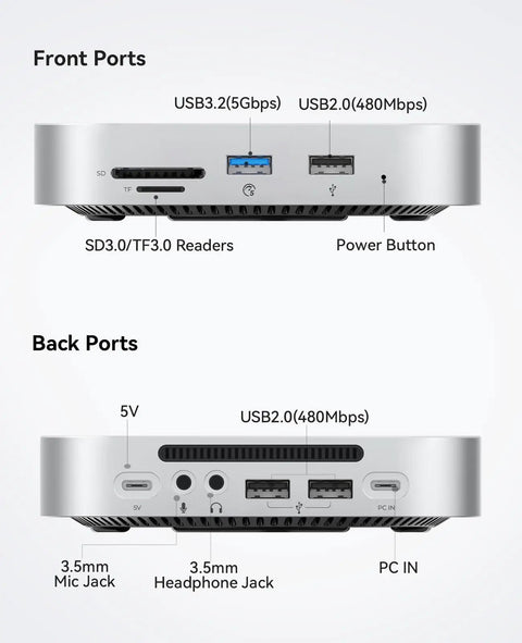 Mac Mini M4 1TB Storage And Docking Station External SATA SSD aluminum hub with front and back ports labeled for connectivity