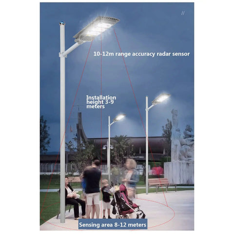 Hella Bright Solar Floodlight With Integrated Motion Sensor And Wireless Remote Dusk To Dawn Auto Shutoff 10-12m radar sensor in park.