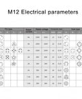 M12 Electrical parameters chart detailing pin types, rated current, voltage, AWG size for Heavy Duty Workhorse M12 Five Pin Straight Extension Cable Rock Solid IP67 Waterproof Power Sensor Wire Built Tough For Industrial Automation Machinery Two Meter AWG22 Male To Female Adapter Plug Socket Harness Lead.