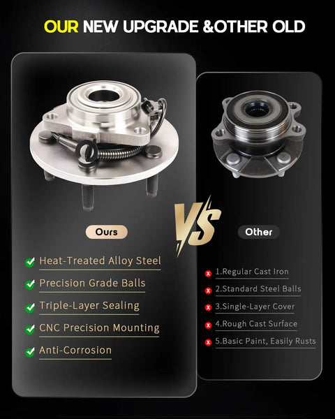 Comparison of Plug And Play Front Wheel Bearing Hub Assembly With Slick Abs Wiring and Tough Five Lug Nuts For Dodge Ram 1500 Crew Cab Trucks.