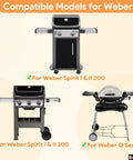 Smokehouse Ready Grill Thermometer Bbq Temperature Gauge Replacement For Weber Parts 7581 65040 Fits Spirit Q Series Genesis Charcoal Models For Kickin Summer Cookoffs, compatibility with Weber Spirit and Q series grills.