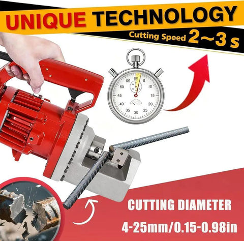 Powerful Electric Hydraulic Rebar Cutter With 1250W And 1700W Copper Coil Motor Cuts Rebar From 4 To 20 mm