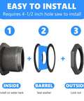 Diagram of Heavy Duty Three Inch PVC Bulkhead Fitting Kit With Reinforced Seals For Water Tanks Aquariums Rain Barrels And Pools