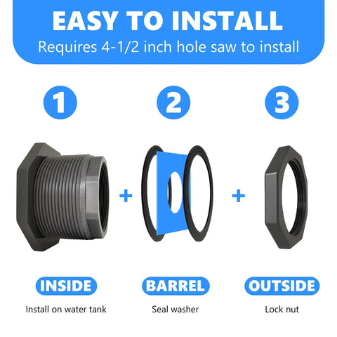Diagram of Heavy Duty Three Inch PVC Bulkhead Fitting Kit With Reinforced Seals For Water Tanks Aquariums Rain Barrels And Pools