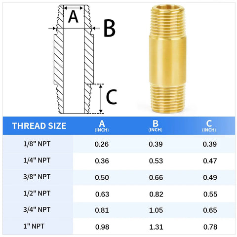 Beefy Brass Long Nipple Pipe Fitting Three Quarters NPT Male And Three Quarters NPT Male Two Inch Length Two Pack diagram
