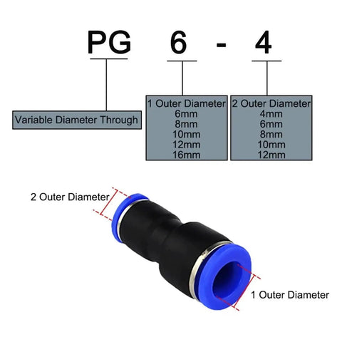 10Pcs PG Air Fittings Set for Hose 4 to 12mm Male BSPT Threads Quarter Inch Half Inch One Eighth Inch Three Eighth Inch Pneumatic Connectors for Home Shop Garage Easy Install for Common Air Hose Systems in Shops and Garages. PG 6-4 hose fitting diagram