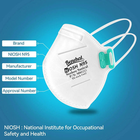 NIOSH Approved N95 Mask Particulate Respirators showing brand, model, and approval details with ear loops and nose clip.