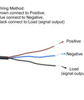 Wiring diagram for Inductive Proximity Sensor Switch With 8mm Detection Distance NO Normally Open NPN Output DC 6 to 36V 3.3ft Lead