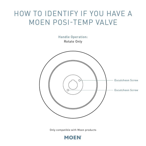 Diagram showing how to identify a Moen Posi-Temp valve for Eva Tub Shower System With Rain Showerhead Chrome Finish Valve Not Included No Fuss Install