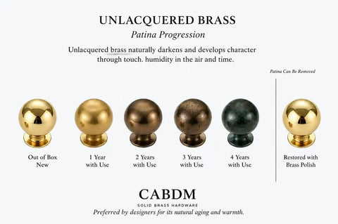 Snap Up Five Pack One Inch Unlacquered Solid Brass Cabinet Knobs Round Retro Pulls No Fuss Install For Kitchen Drawers And Closets Total Room Refresh Standout showing patina progression.