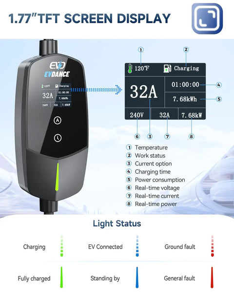 1.77" TFT screen display of Level Two Portable EV Charger Delivering 32 Amp Power At 240 Volts with status indicators.