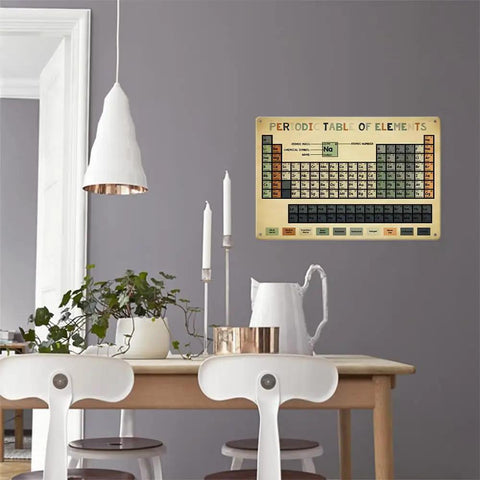 Dope Periodic Table Knowledge Metal Poster Tin Sign for Classroom and Lab Decor Educational Wall Art 12x16 Inches in room
